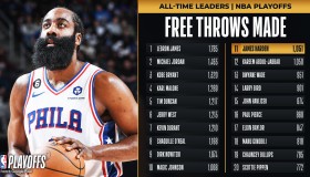 九游娱乐官方网站-赛地聚焦——NBA季后赛冲刺阶段热度飙升，辽宁本钢迎来里程碑，质疑声仍在，训练强度明显提升的简单介绍